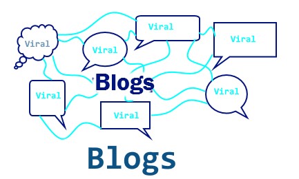 Blogs